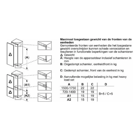 Siemens inbouwkoelkast KI22L2FE1 - iQ100 - Image 8