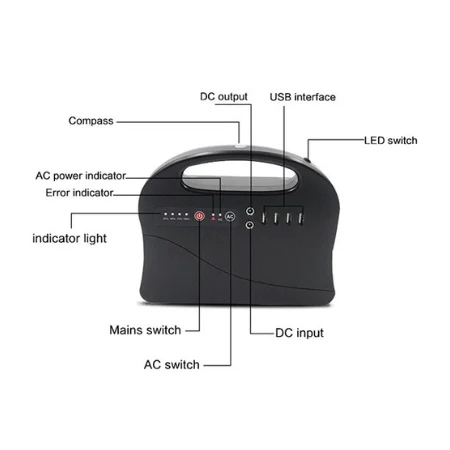 SinKeu Portable Power Station, 99Wh Solar Generator, Backup Lithium Battery 230V - Image 3