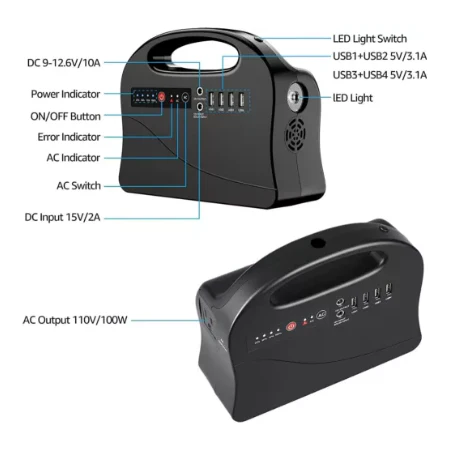 SinKeu Portable Power Station, 99Wh Solar Generator, Backup Lithium Battery 230V - Image 4