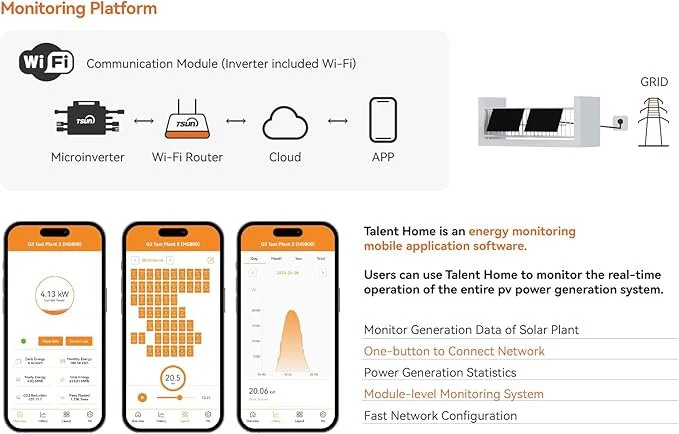 TSUN TSOL-MS400 Omvormer voor balkonkrachtcentrale - 400W - 230V AC - met 14A ingang - spanningsomvormer voor zonne-installatie - inclusief wifi-monitoring - antraciet - 1 stuk - Image 3